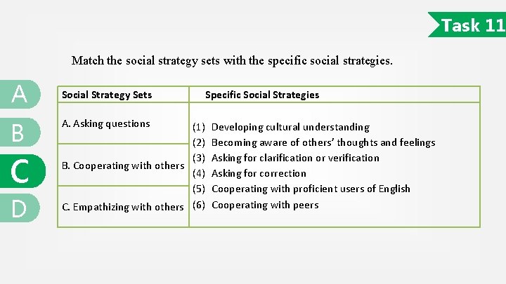 Task 11 Match the social strategy sets with the specific social strategies. A B