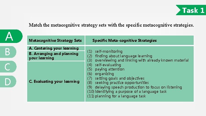 Task 1 Match the metacognitive strategy sets with the specific metacognitive strategies. A B