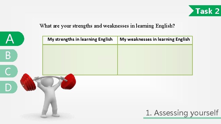 Task 2 What are your strengths and weaknesses in learning English? A B My