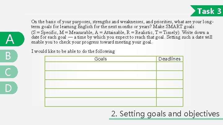 Task 3 A B On the basis of your purposes, strengths and weaknesses, and