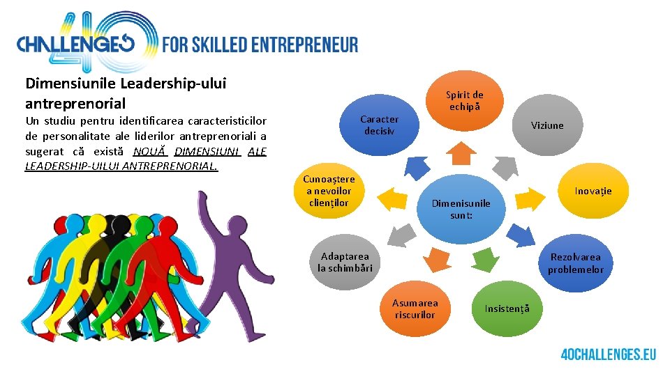 Dimensiunile Leadership-ului antreprenorial Un studiu pentru identificarea caracteristicilor de personalitate ale liderilor antreprenoriali a