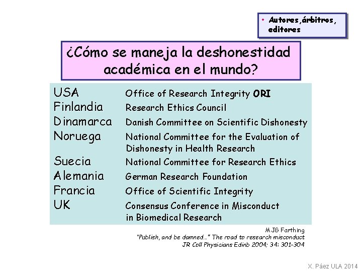  • Autores, árbitros, editores ¿Cómo se maneja la deshonestidad académica en el mundo?