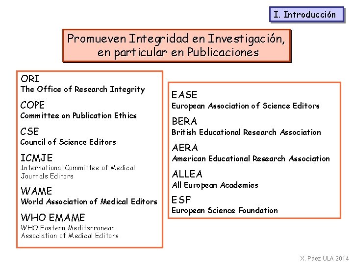 I. Introducción Promueven Integridad en Investigación, en particular en Publicaciones ORI The Office of