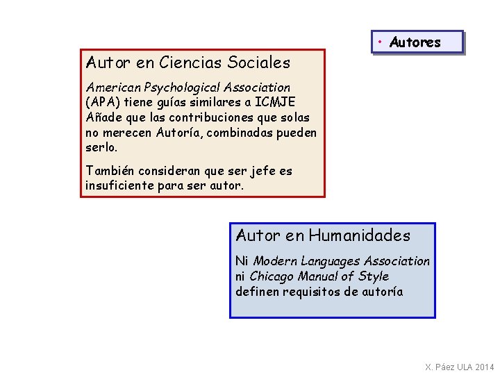 Autor en Ciencias Sociales • Autores American Psychological Association (APA) tiene guías similares a