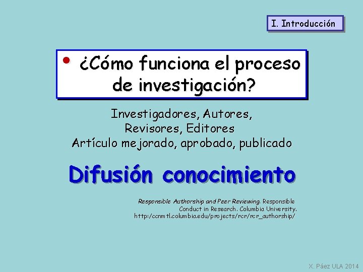 I. Introducción • ¿Cómo funciona el proceso de investigación? Investigadores, Autores, Revisores, Editores Artículo