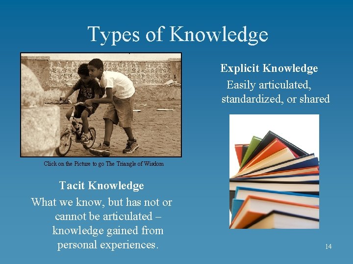 Types of Knowledge Explicit Knowledge Easily articulated, standardized, or shared Click on the Picture