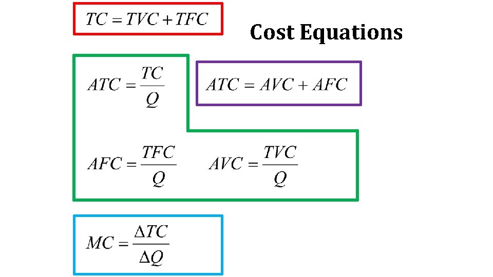Cost Equations 