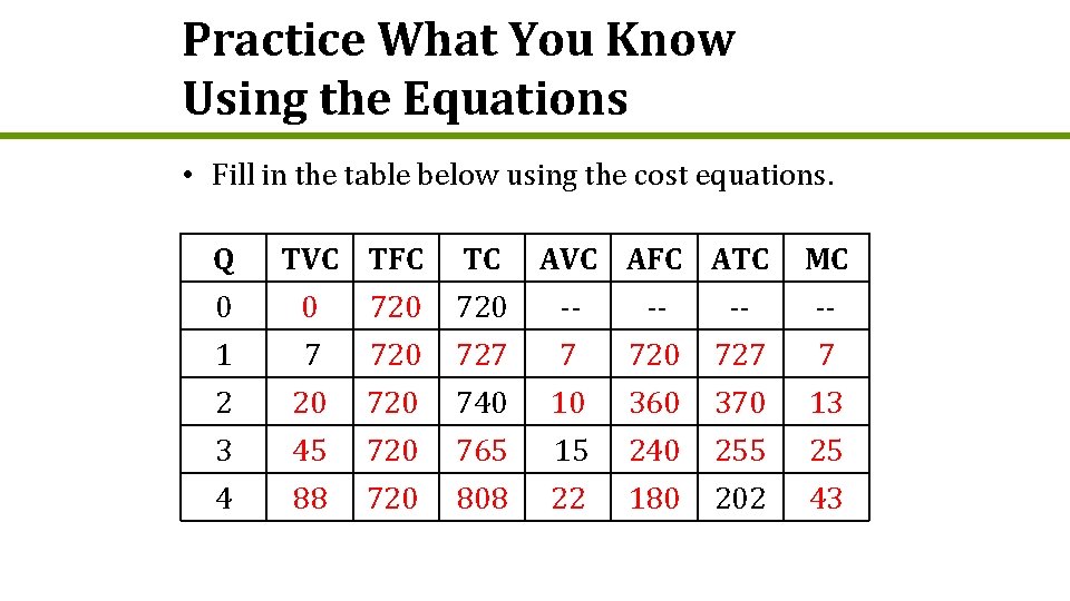 Practice What You Know Using the Equations • Fill in the table below using