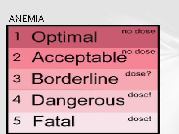 ANEMIA 