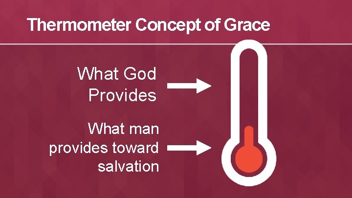 Thermometer Concept of Grace What God Provides What man provides toward salvation 