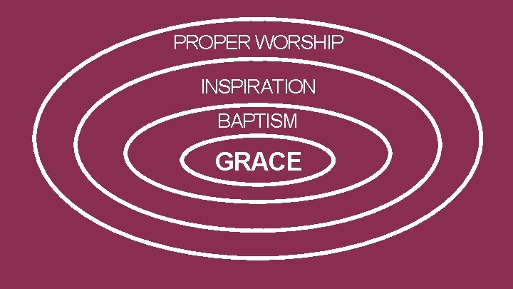 PROPER WORSHIP INSPIRATION BAPTISM GRACE 