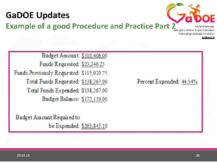 Ga. DOE Updates Example of a good Procedure and Practice Part 2 Richard Woods,