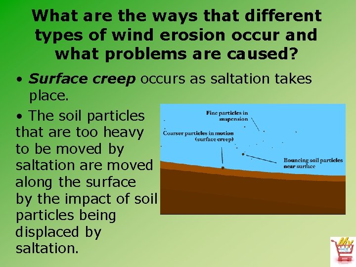 What are the ways that different types of wind erosion occur and what problems