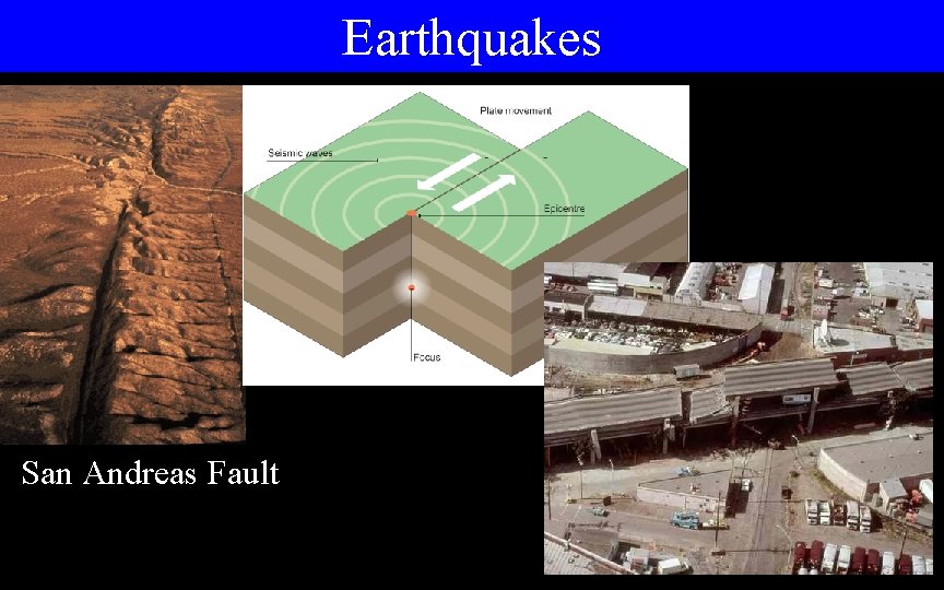 Earthquakes San Andreas Fault 
