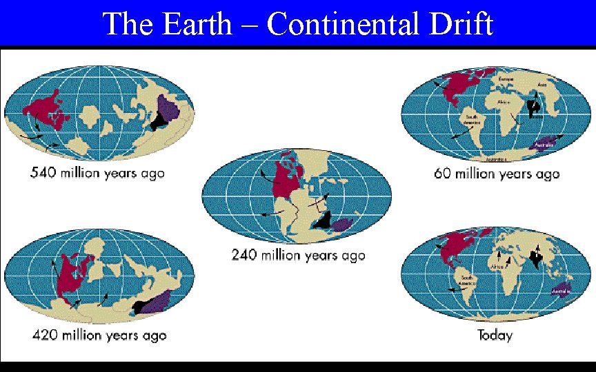 The Earth – Continental Drift 