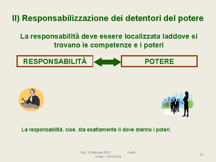 II) Responsabilizzazione dei detentori del potere La responsabilità deve essere localizzata laddove si trovano