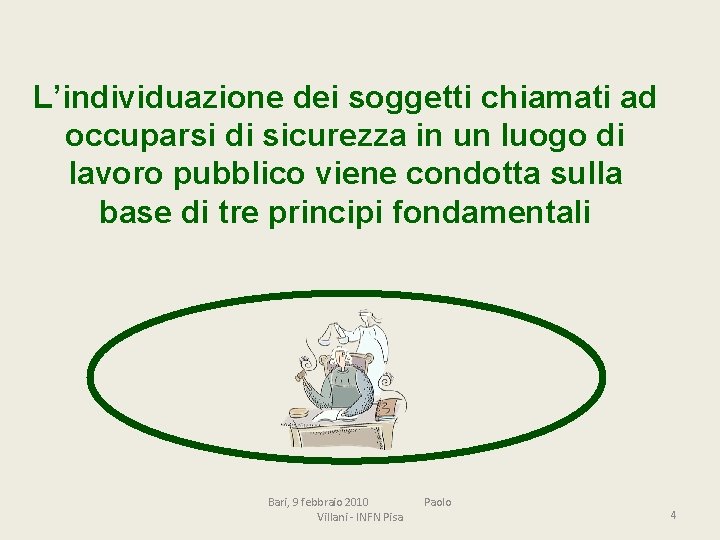 L’individuazione dei soggetti chiamati ad occuparsi di sicurezza in un luogo di lavoro pubblico