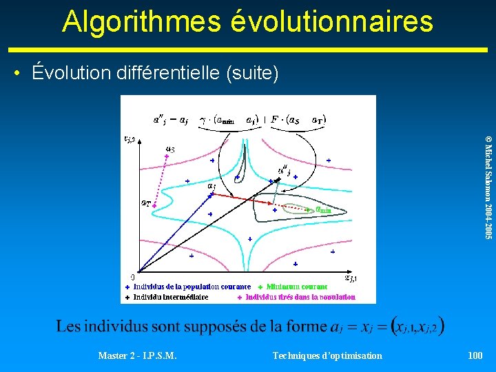 Algorithmes évolutionnaires • Évolution différentielle (suite) © Michel Salomon 2004 -2005 Master 2 - Algorithmes évolutionnaires • Évolution différentielle (suite) © Michel Salomon 2004 -2005 Master 2 -