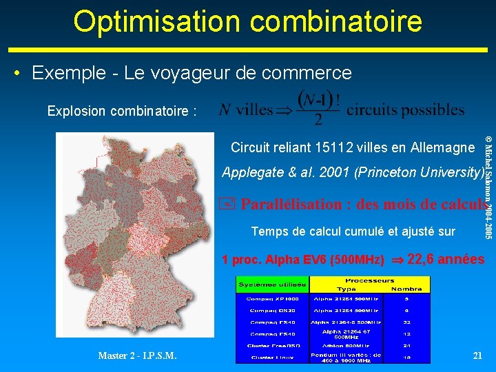 Optimisation combinatoire • Exemple - Le voyageur de commerce Explosion combinatoire : © Michel Optimisation combinatoire • Exemple - Le voyageur de commerce Explosion combinatoire : © Michel