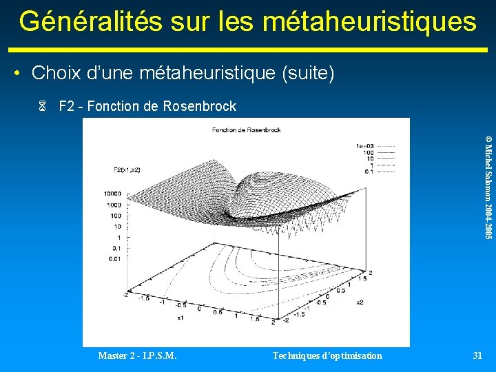 Généralités sur les métaheuristiques • Choix d’une métaheuristique (suite) F 2 - Fonction de Généralités sur les métaheuristiques • Choix d’une métaheuristique (suite) F 2 - Fonction de