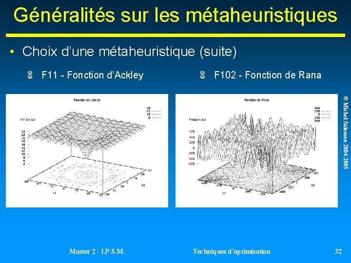 Généralités sur les métaheuristiques • Choix d’une métaheuristique (suite) F 11 - Fonction d’Ackley Généralités sur les métaheuristiques • Choix d’une métaheuristique (suite) F 11 - Fonction d’Ackley
