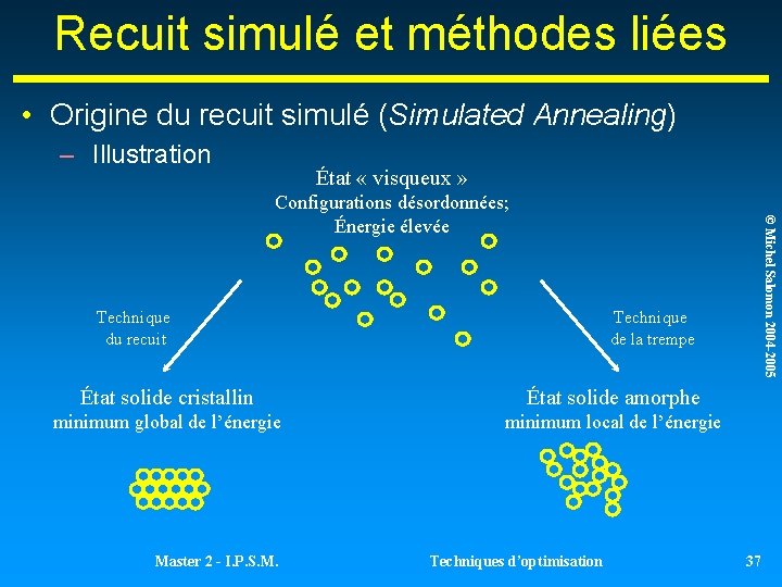 Recuit simulé et méthodes liées • Origine du recuit simulé (Simulated Annealing) – Illustration Recuit simulé et méthodes liées • Origine du recuit simulé (Simulated Annealing) – Illustration