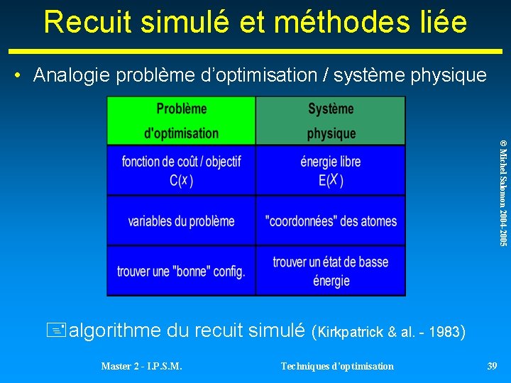 Recuit simulé et méthodes liée • Analogie problème d’optimisation / système physique © Michel Recuit simulé et méthodes liée • Analogie problème d’optimisation / système physique © Michel