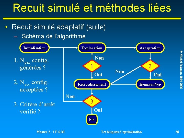 Recuit simulé et méthodes liées • Recuit simulé adaptatif (suite) – Schéma de l’algorithme Recuit simulé et méthodes liées • Recuit simulé adaptatif (suite) – Schéma de l’algorithme