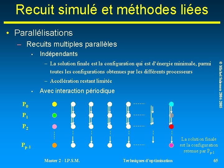Recuit simulé et méthodes liées • Parallélisations – Recuits multiples parallèles • Indépendants © Recuit simulé et méthodes liées • Parallélisations – Recuits multiples parallèles • Indépendants ©