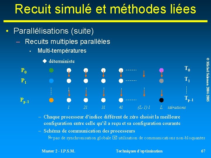 Recuit simulé et méthodes liées • Parallélisations (suite) – Recuits multiples parallèles • Multi-températures Recuit simulé et méthodes liées • Parallélisations (suite) – Recuits multiples parallèles • Multi-températures