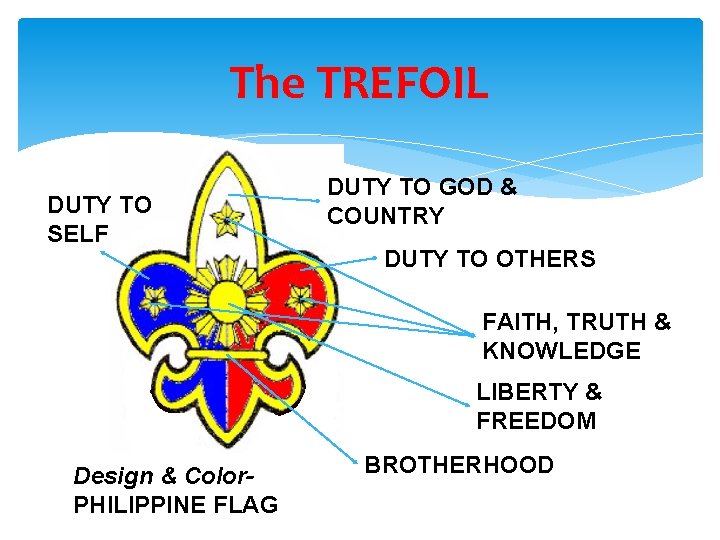 The TREFOIL DUTY TO SELF DUTY TO GOD & COUNTRY DUTY TO OTHERS FAITH,