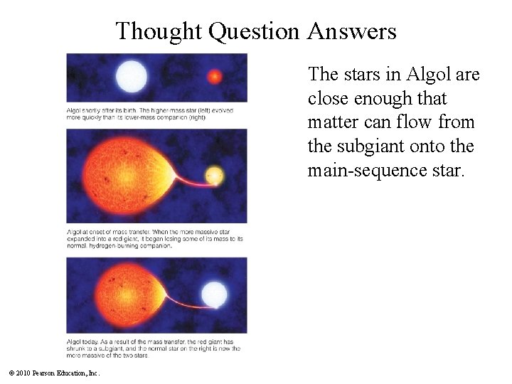 Thought Question Answers The stars in Algol are close enough that matter can flow