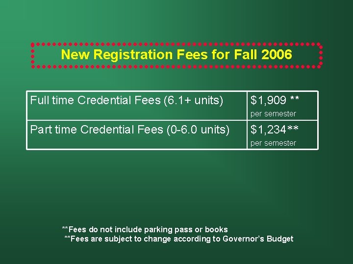 New Registration Fees for Fall 2006 Full time Credential Fees (6. 1+ units) $1,