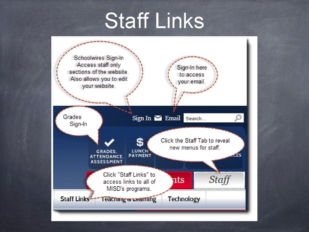 Staff Links 