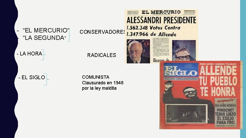 - “EL MERCURIO” - “LA SEGUNDA” - LA HORA - EL SIGLO CONSERVADORES RADICALES