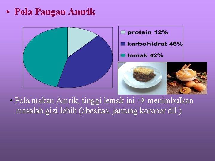  • Pola Pangan Amrik • Pola makan Amrik, tinggi lemak ini menimbulkan masalah