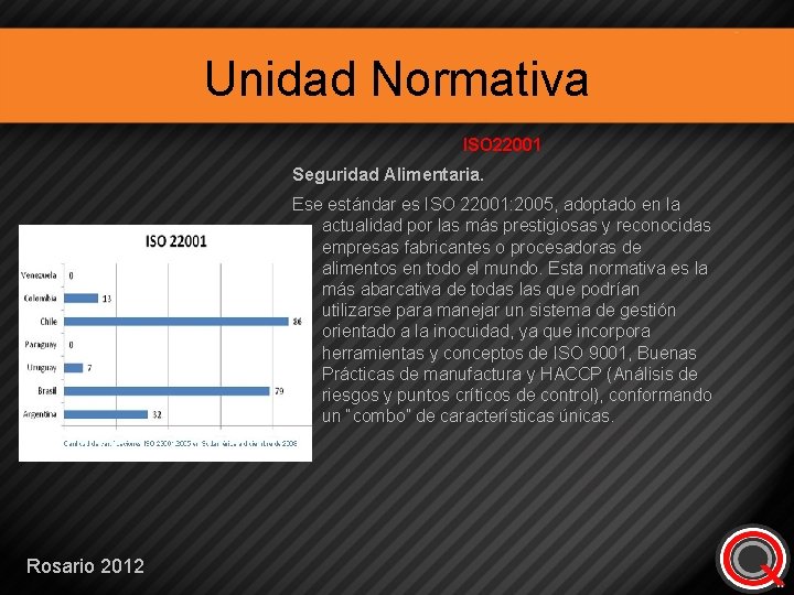 Unidad Normativa ISO 22001 Seguridad Alimentaria. Ese estándar es ISO 22001: 2005, adoptado en