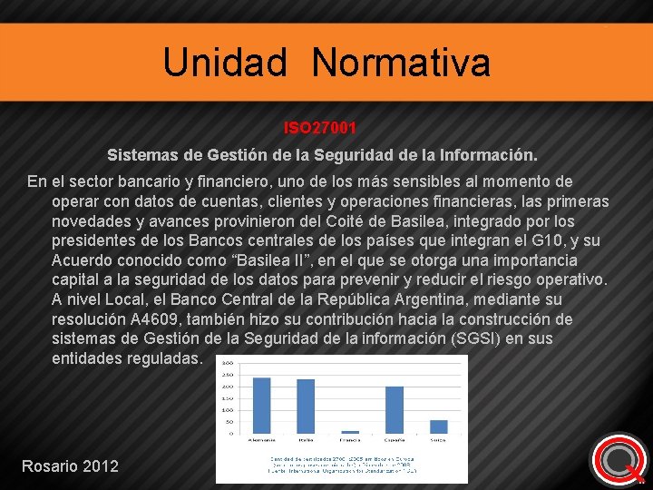 Unidad Normativa ISO 27001 Sistemas de Gestión de la Seguridad de la Información. En