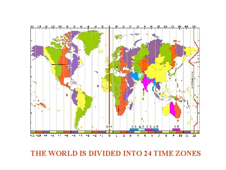 THE WORLD IS DIVIDED INTO 24 TIME ZONES 