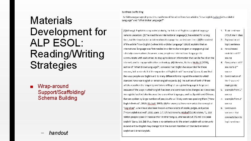 Materials Development for ALP ESOL: Reading/Writing Strategies ■ Wrap-around Support/Scaffolding/ Schema Building – handout Materials Development for ALP ESOL: Reading/Writing Strategies ■ Wrap-around Support/Scaffolding/ Schema Building – handout