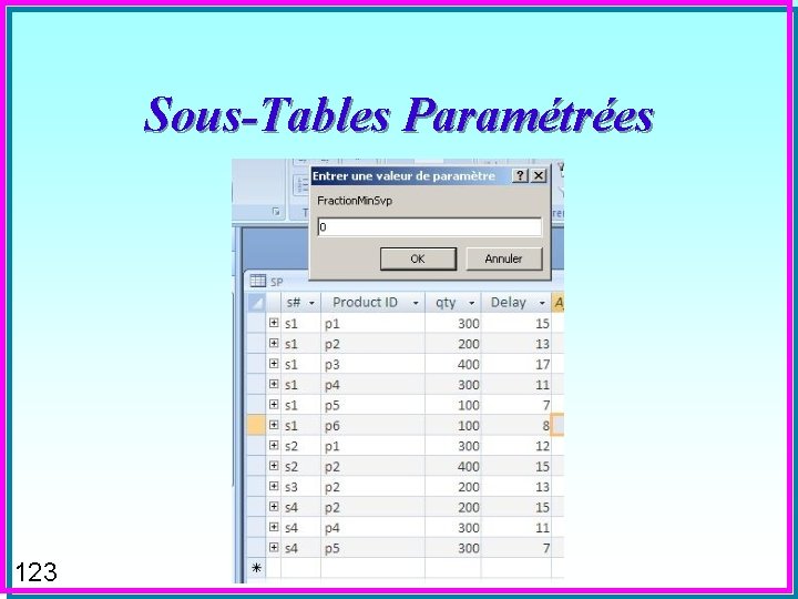 Sous-Tables Paramétrées 123 