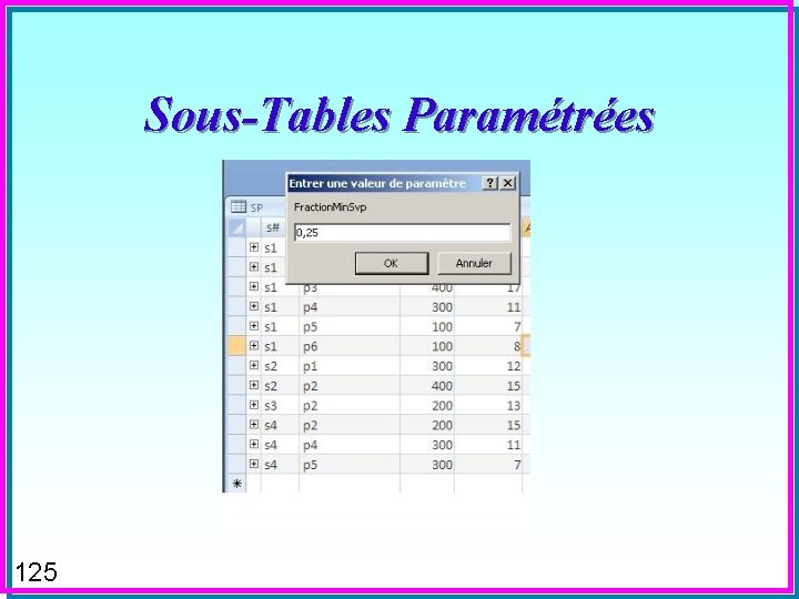 Sous-Tables Paramétrées 125 