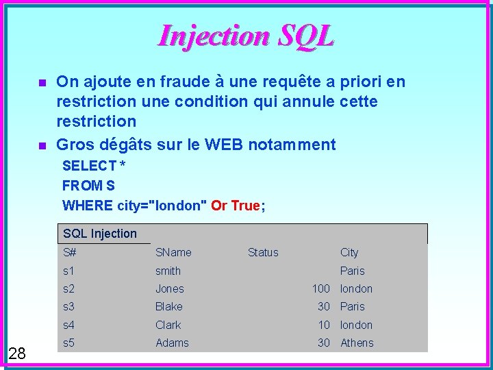 Injection SQL n n On ajoute en fraude à une requête a priori en