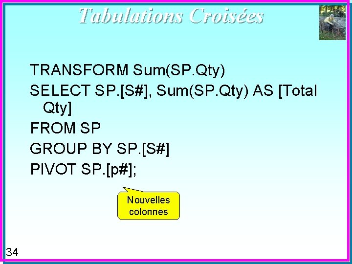 Tabulations Croisées TRANSFORM Sum(SP. Qty) SELECT SP. [S#], Sum(SP. Qty) AS [Total Qty] FROM