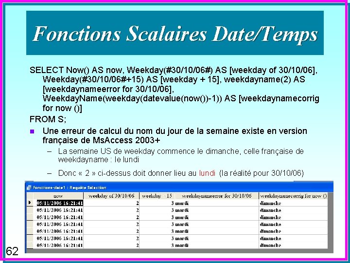 Fonctions Scalaires Date/Temps SELECT Now() AS now, Weekday(#30/10/06#) AS [weekday of 30/10/06], Weekday(#30/10/06#+15) AS