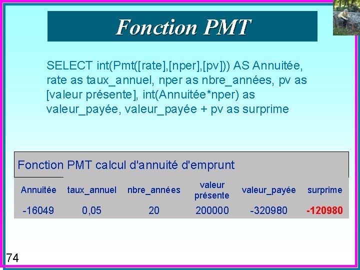 Fonction PMT SELECT int(Pmt([rate], [nper], [pv])) AS Annuitée, rate as taux_annuel, nper as nbre_années,