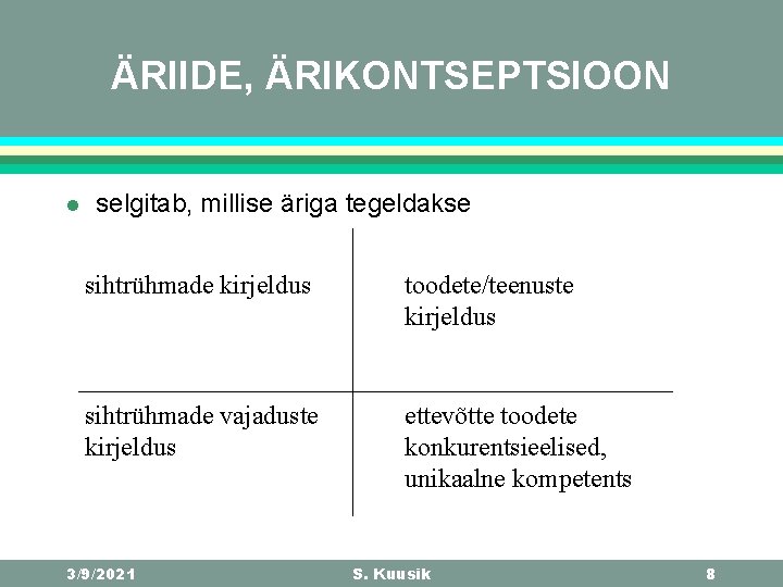 ÄRIIDE, ÄRIKONTSEPTSIOON l selgitab, millise äriga tegeldakse sihtrühmade kirjeldus toodete/teenuste kirjeldus sihtrühmade vajaduste kirjeldus