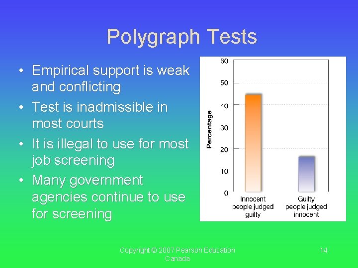 Polygraph Tests • Empirical support is weak and conflicting • Test is inadmissible in Polygraph Tests • Empirical support is weak and conflicting • Test is inadmissible in