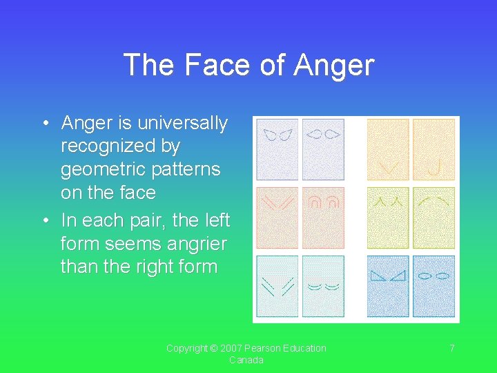 The Face of Anger • Anger is universally recognized by geometric patterns on the The Face of Anger • Anger is universally recognized by geometric patterns on the