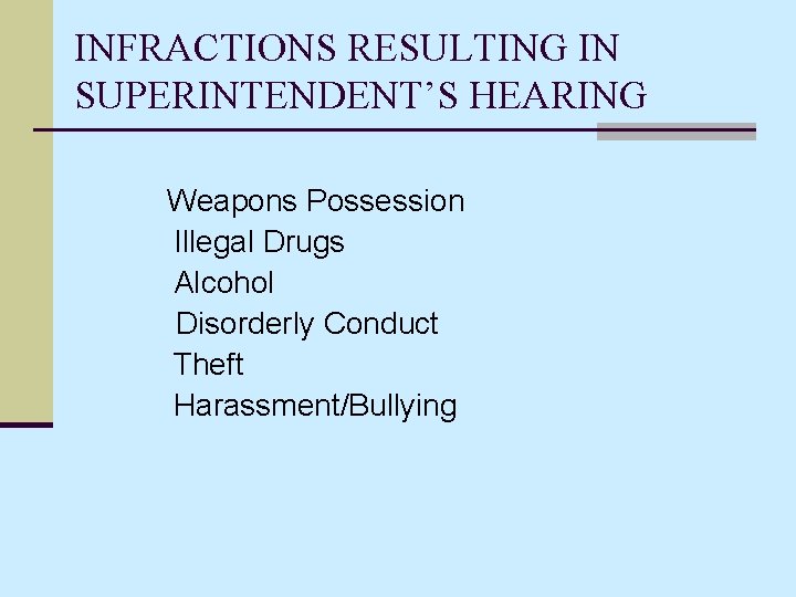 INFRACTIONS RESULTING IN SUPERINTENDENT’S HEARING Weapons Possession Illegal Drugs Alcohol Disorderly Conduct Theft Harassment/Bullying